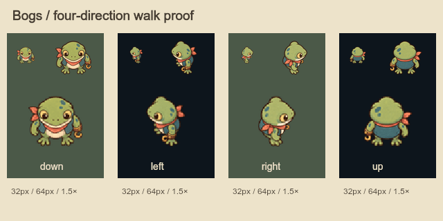Bogs walking down, left, right and up, shown at small and enlarged sizes.