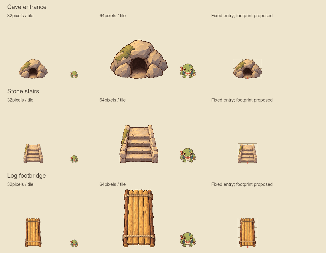 Cave, steps and bridge at both game scales beside Bogs
